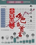 重生八零，哑巴当首富